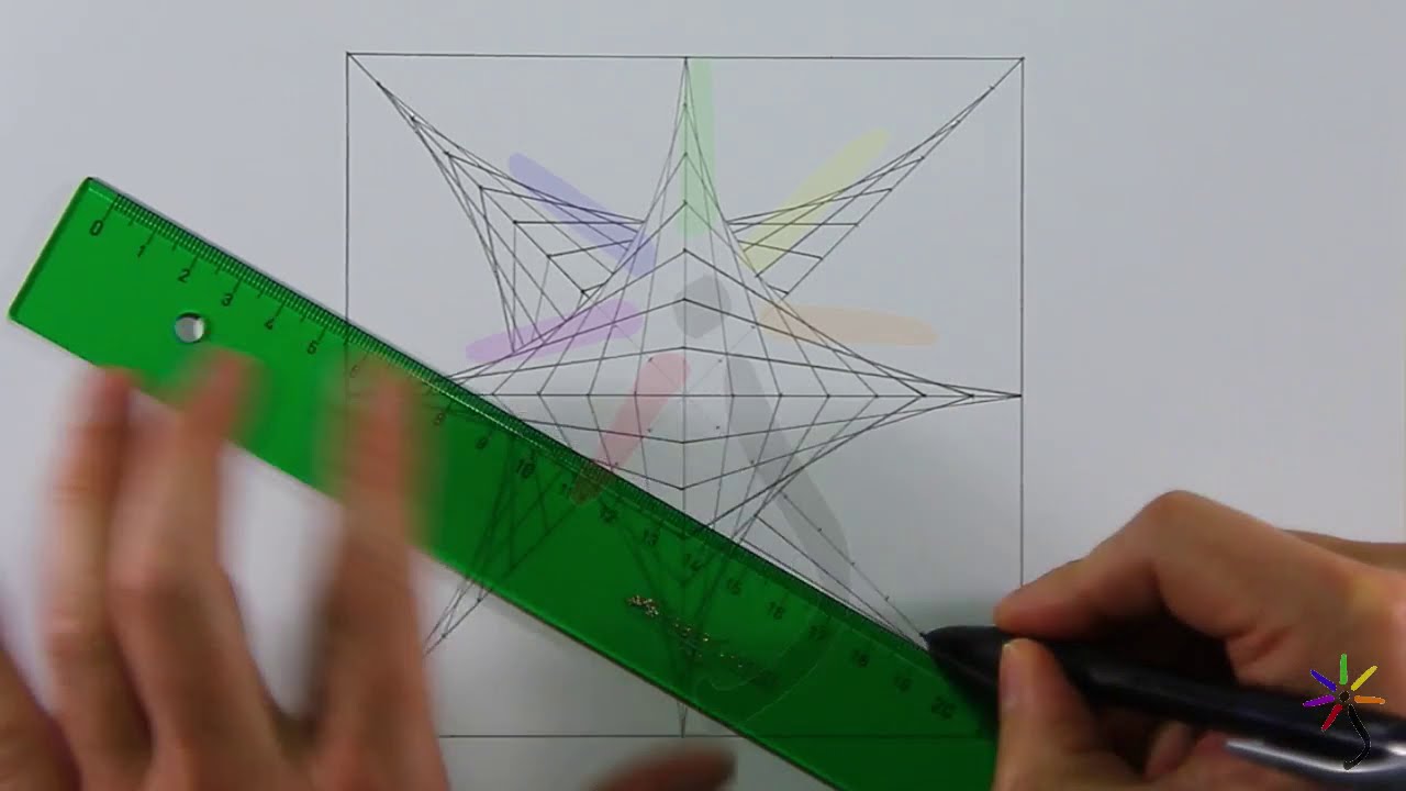 Curvas Bézier