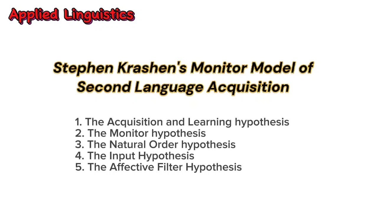 Krashen's 5 hypotheses of Second Language Acquisition || what is Krashen's monitor model in Hindi