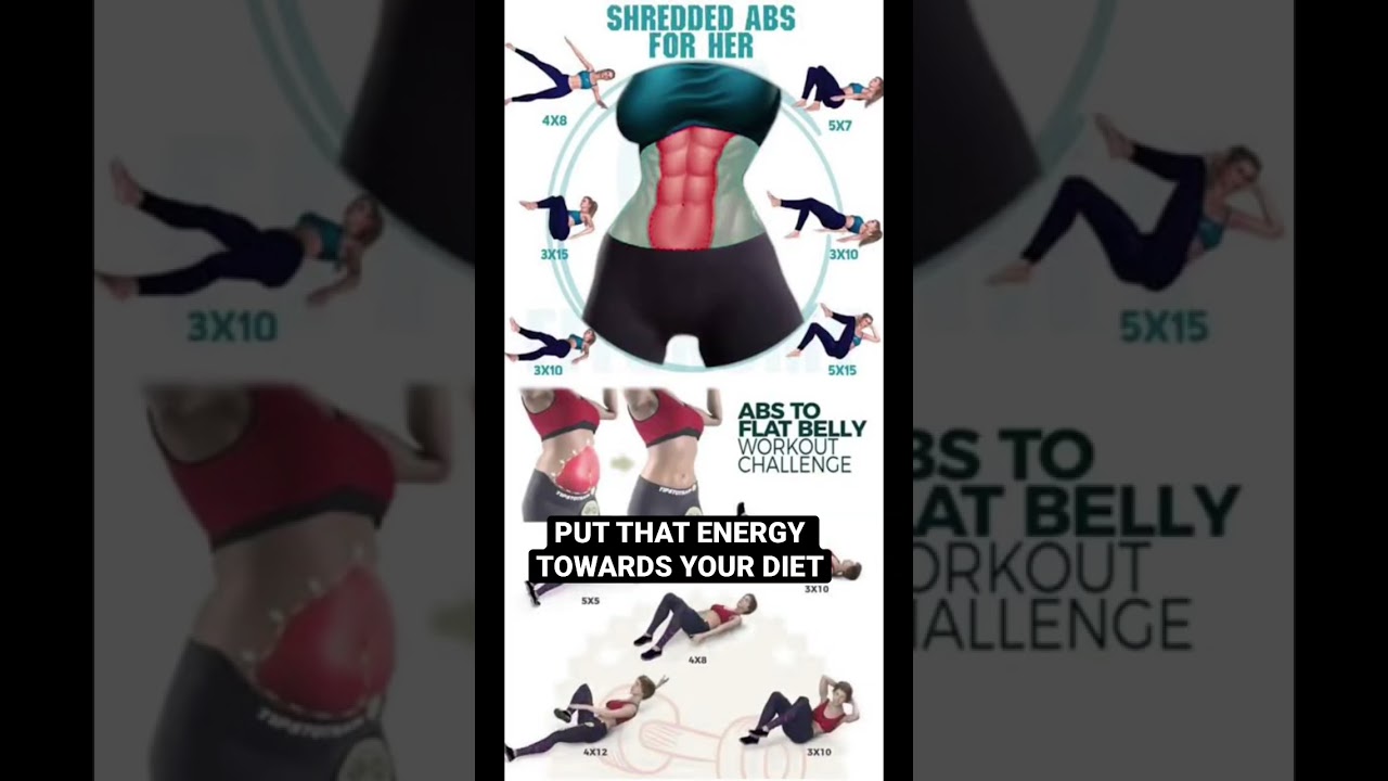 Don&rsquo;t make this mistake 🙏🏻 abs are 90% diet