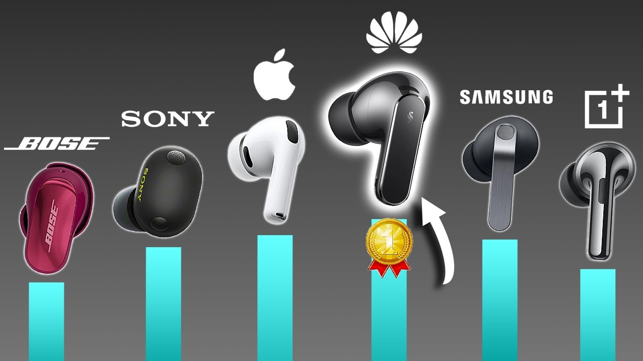 The BEST! HUAWEI FreeBuds Pro 5 (RANKED)