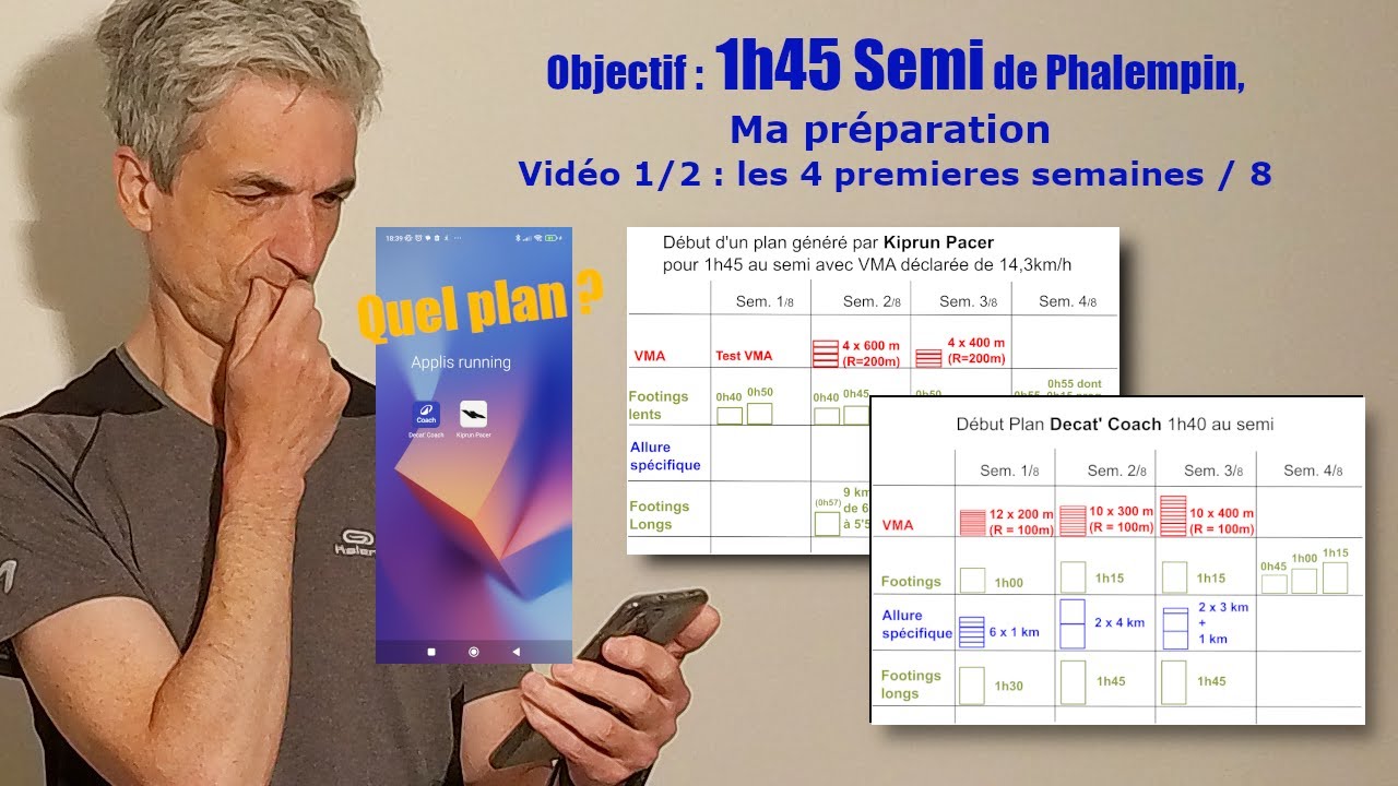 Préparation pour 1h45' semi Phalempin 2025 -  Quel plan ? Kiprun Pacer vs Decat' Coach, et fitness.
