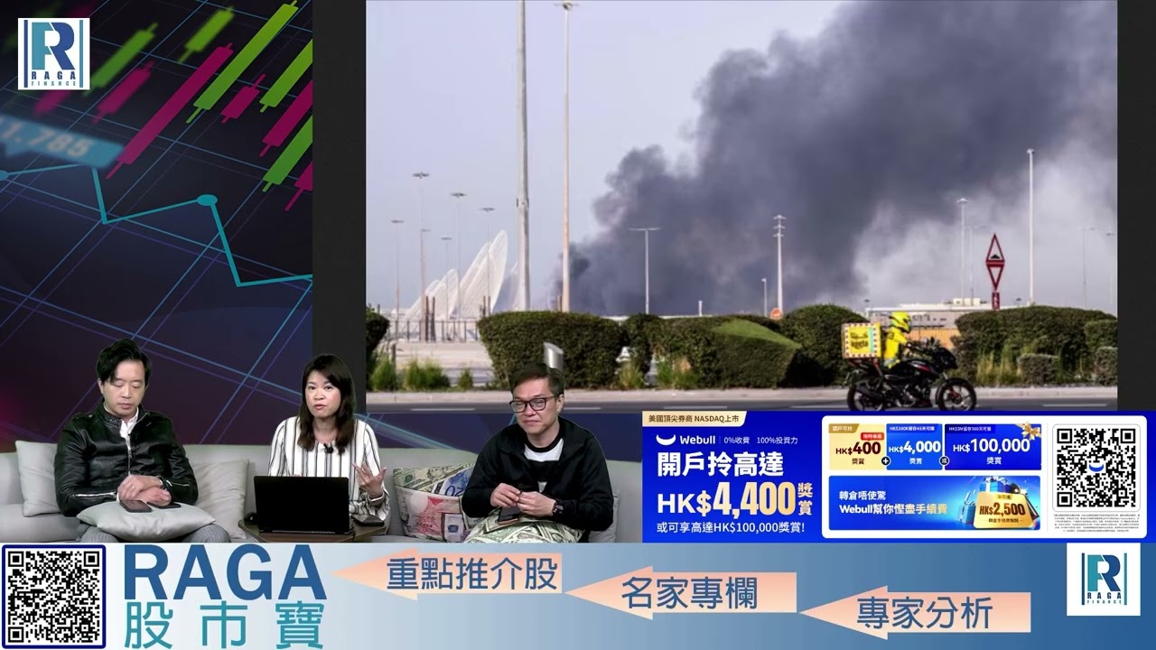 Raga Finance：4點光線財經 20260302 - 第一節：開門紅變開門熊？/ 打仗關科技股咩事？/ 金價再睇破頂