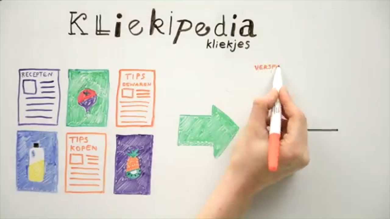 Kliekipedia: een encyclopedie vol tips voor kliekjes