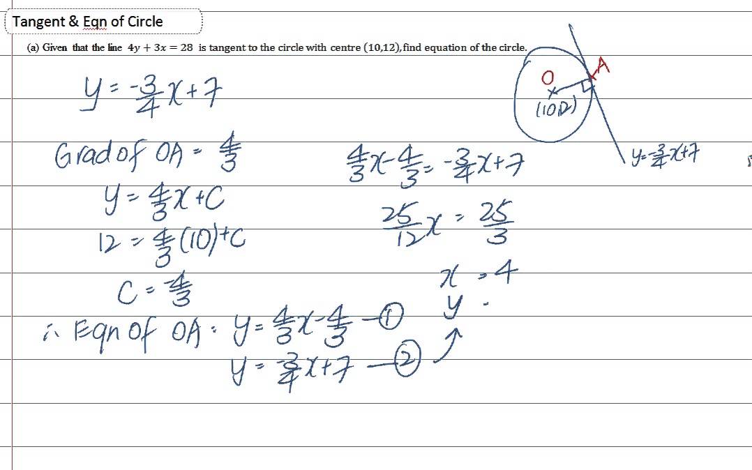 GCE O-Level A-Maths: Given Tangent, Find Eqn of Circle 1(A)