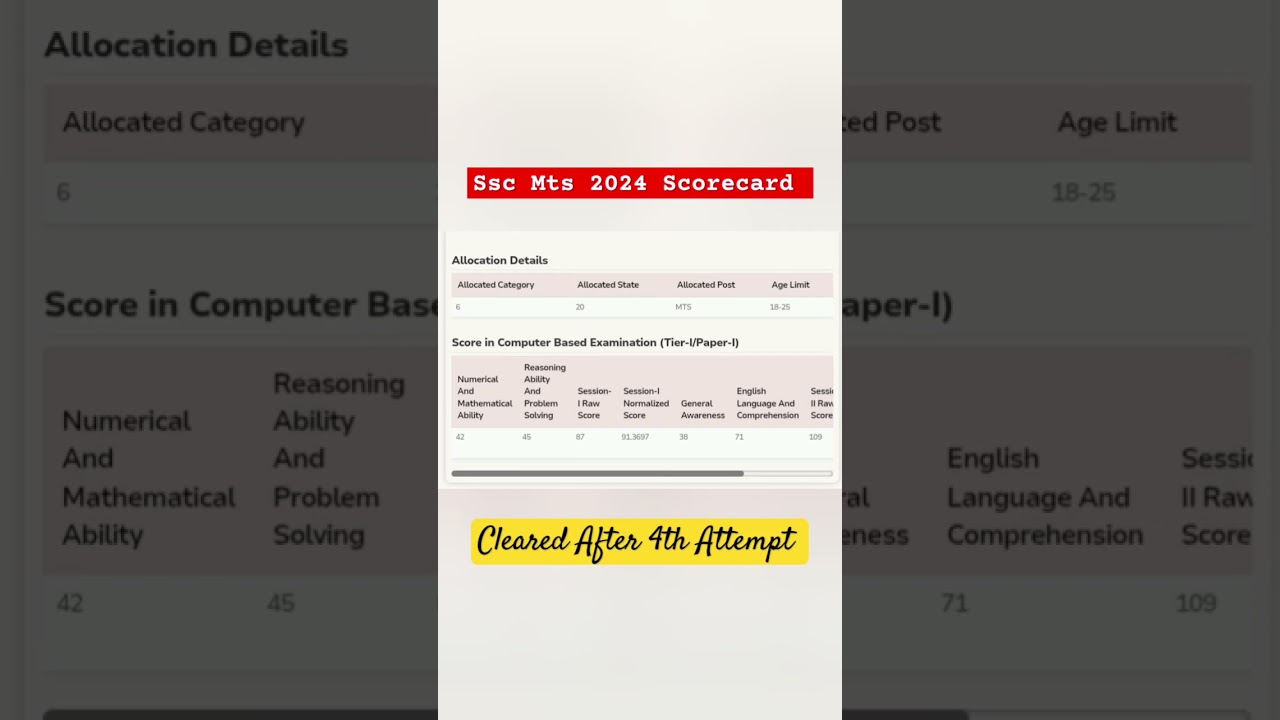 Ssc Mts 2024 Scorecard 🔥 | Ssc Mts 2024 | Ssc Mts 2024 Marks#ssc