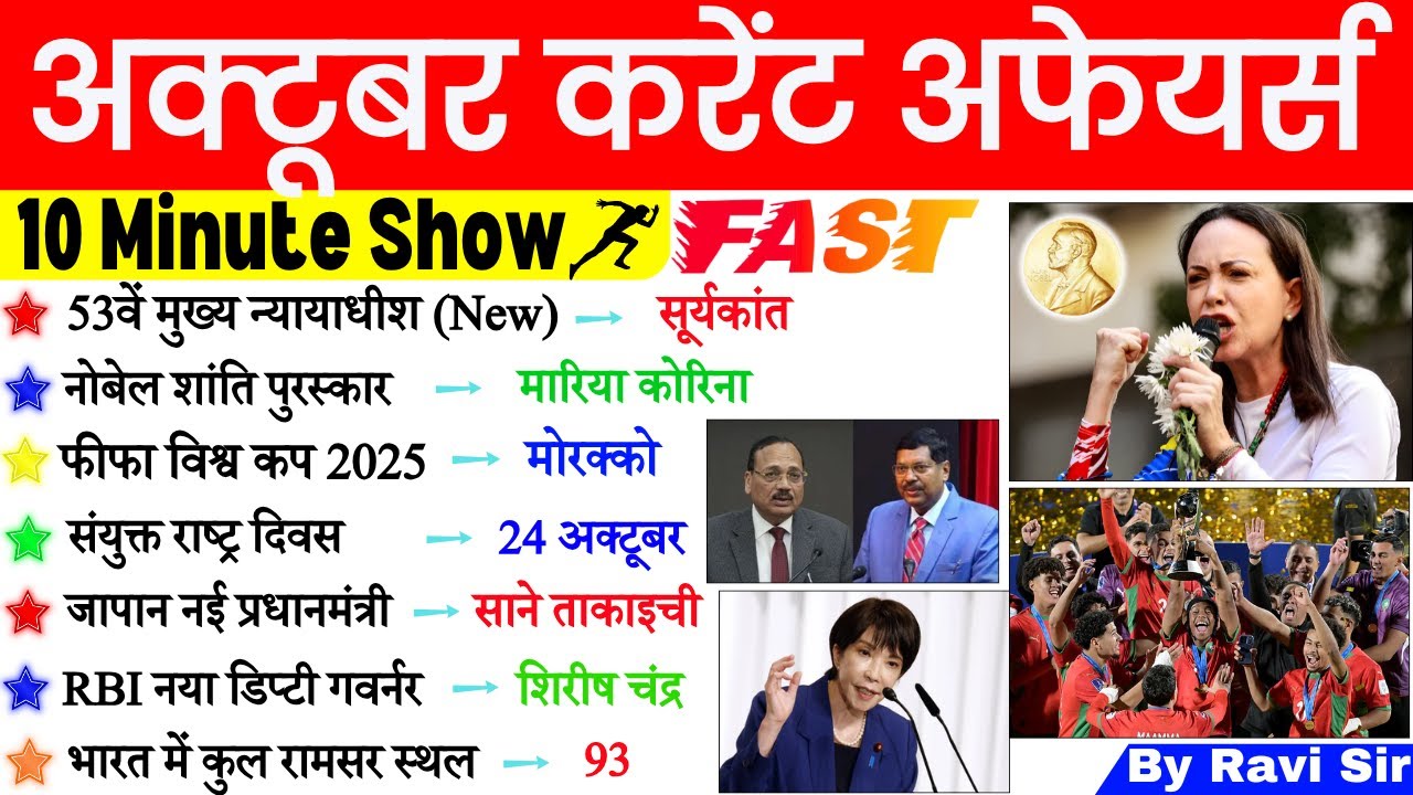 October Monthly 10 Minute Current Affairs 2025 | October Full Month Current Affairs 2025