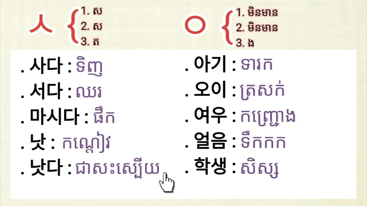 #10 រៀនភាសាកូរ៉េថ្នាក់ដំបូងសម្រាប់អ្នកមិនចេះសោះរៀនប្រកប{ ㅅ/ㅇ }រៀនបំបែកពាក្យ{ ㅅ/ㅇ }