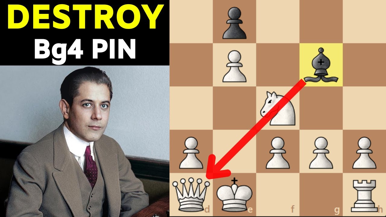 How Capablanca DESTROYS Bg5 Pin on Knight