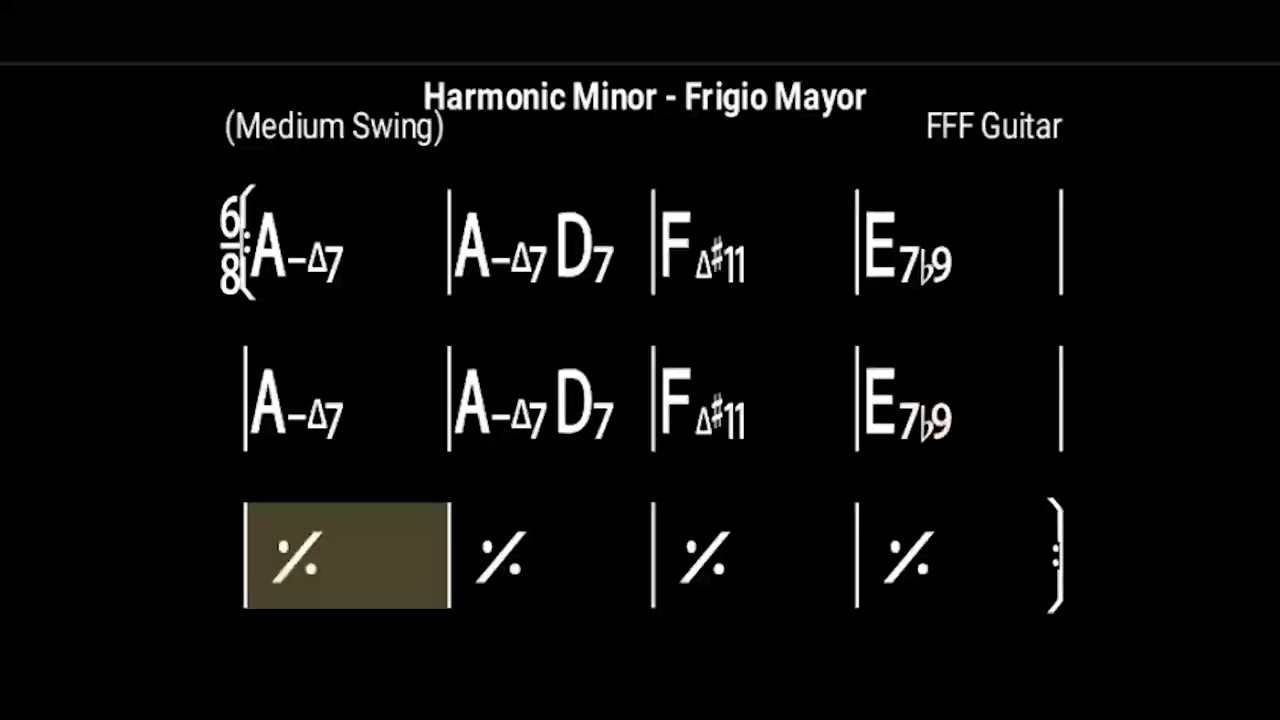 Escalas E Frigio Mayor - A menor armónica. Escala Flamenca. Base para improvisar. Backing Track