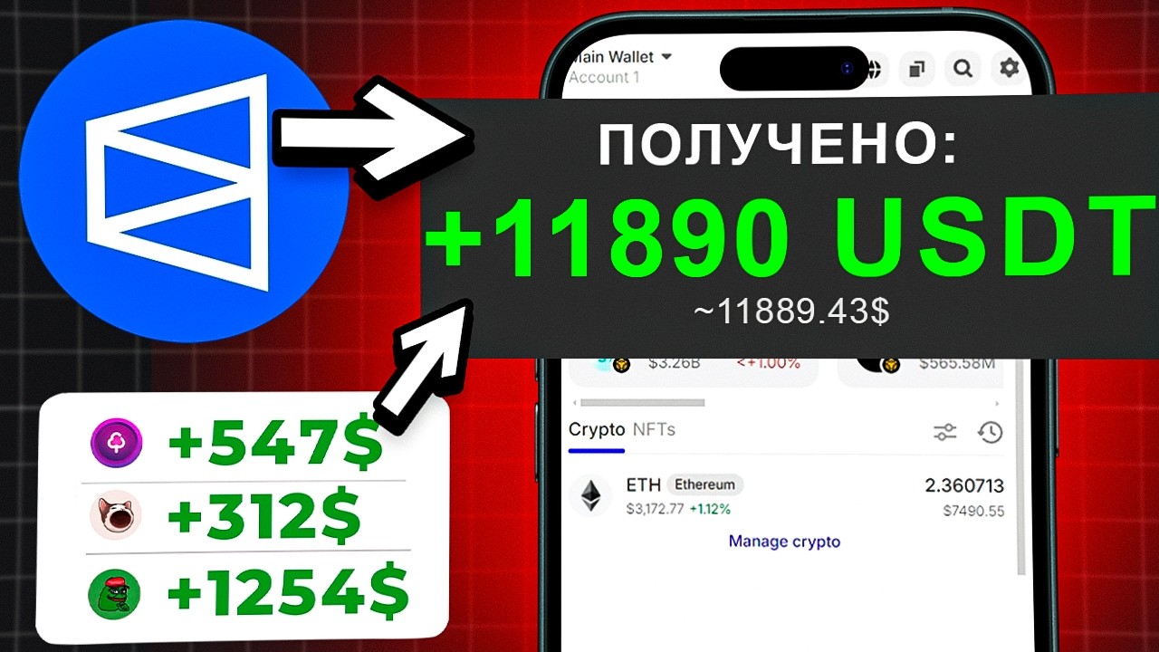 Polymarket AI | Что Это И как Заработать в 2026 году на рынке предсказаний