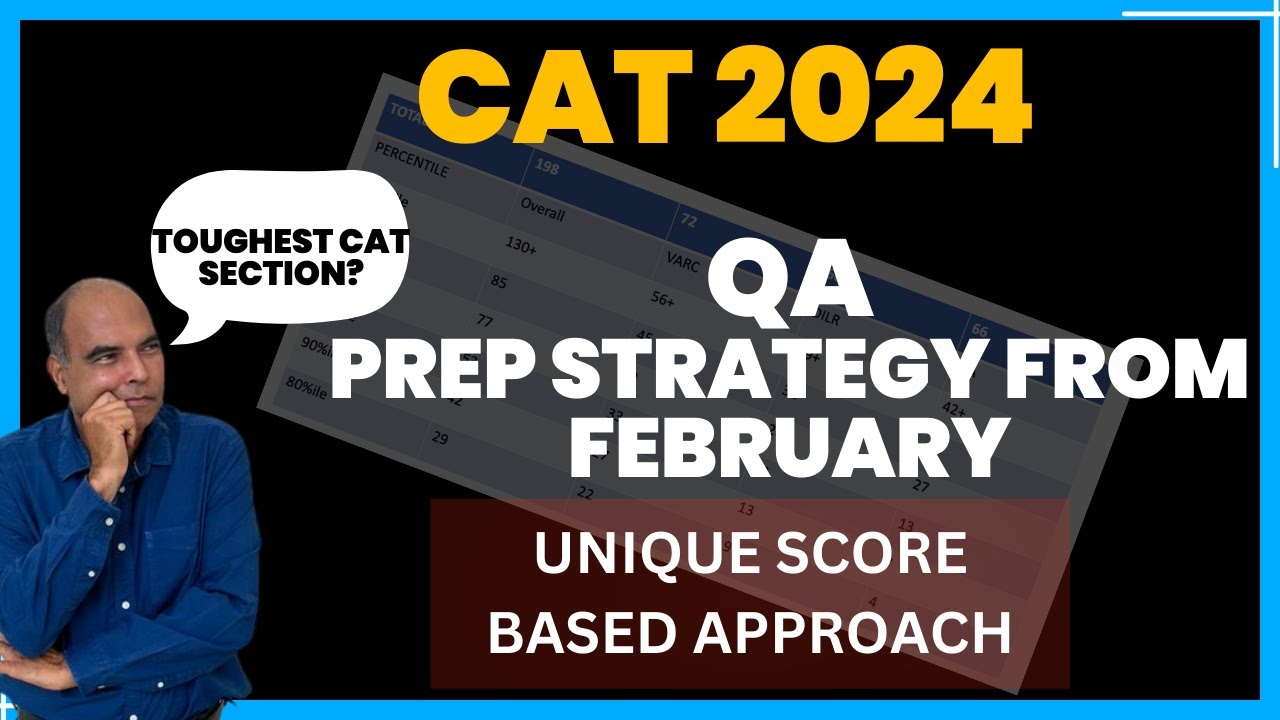CAT 2024: Quants PREP FROM February - The SCORE BASED Approach | Arun Sharma