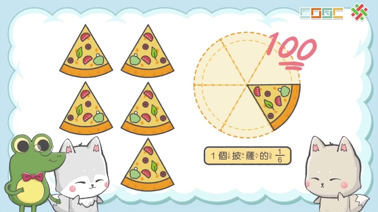 【概念】認識分數幾分之幾