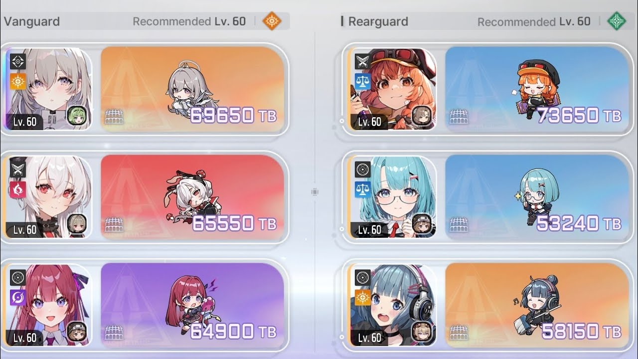 Colossus 930K Great Rift Full Run Sereniel/Selena/Rei Beryl/Mika/Nia [CZN/Chaos Zero Nightmare]