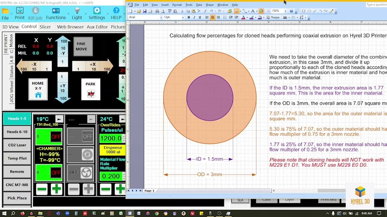 Hyrel Coaxial (Core-Shell) Extrusion Setup - Logical
