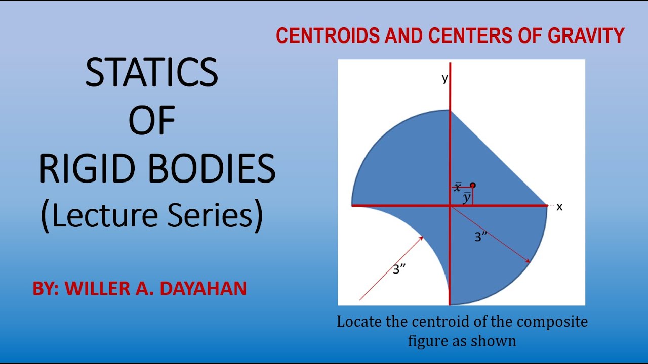 Centroid and Centers of Gravity