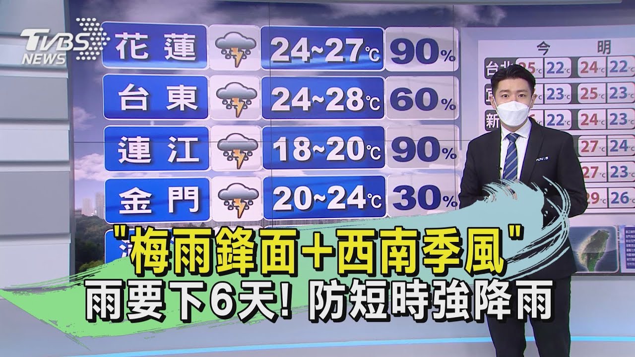 「梅雨鋒面+西南季風」雨要下6天! 防短時強降雨｜TVBS新聞