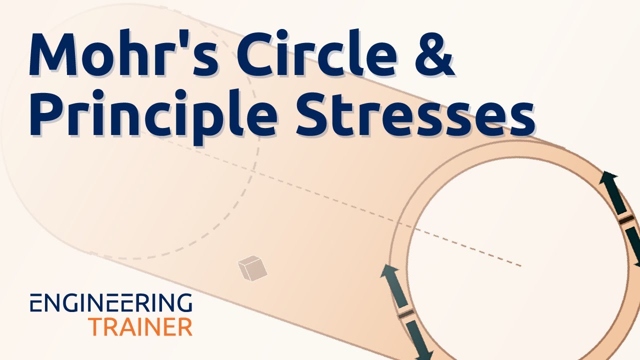 Pipe Stress Fundamentals - Mohr's Circle & Principle Stresses