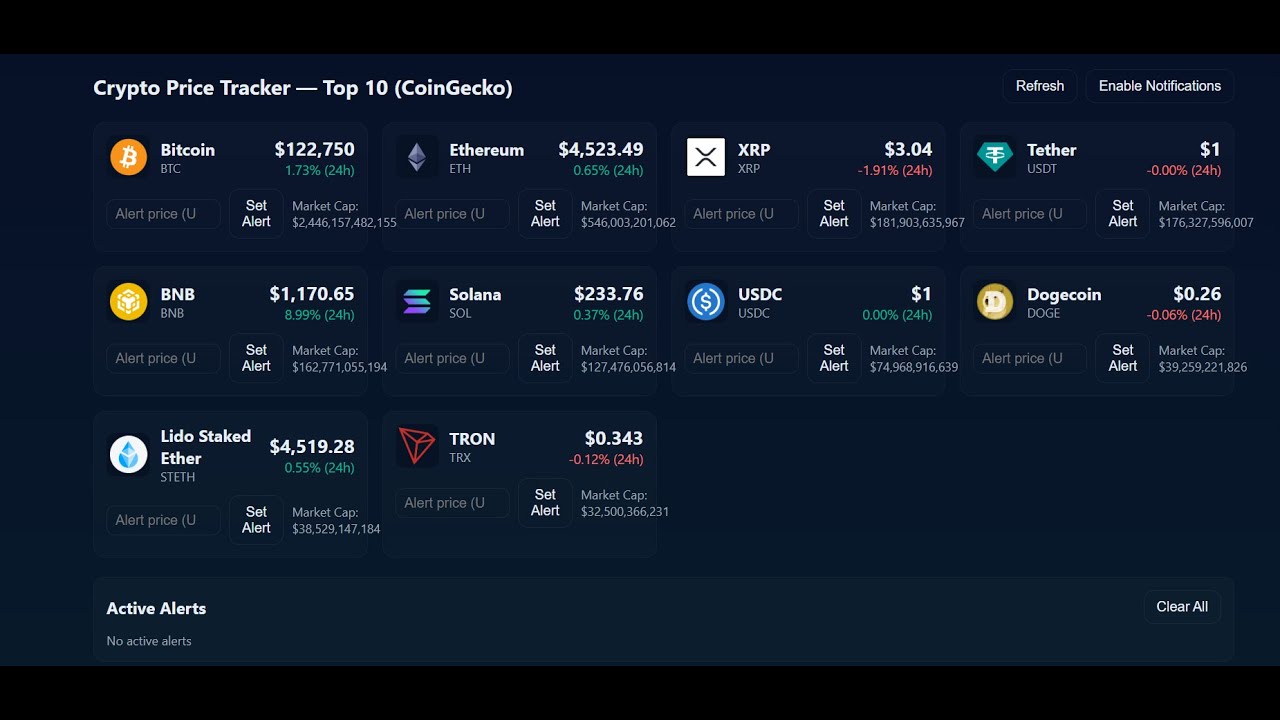 Build a Real-Time Crypto Price Tracker Website with HTML, CSS & JavaScript | CoinGecko API Tutorial
