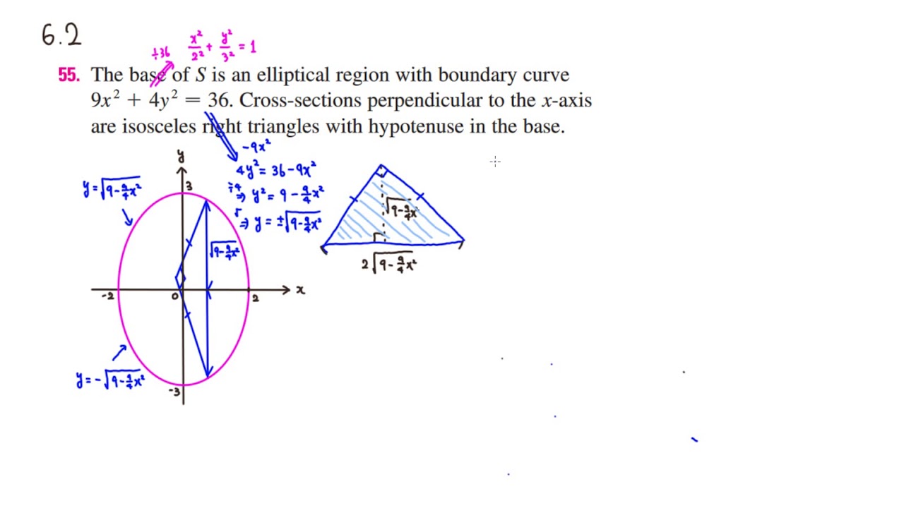Finding the Volume by Integrating a Cross-Section Area Function - MTH 132 6.2 #55 (Fall 2017)
