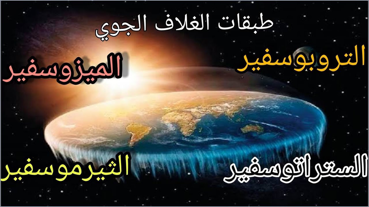 ملخص درس طبقات الغلاف الجوى بطريقة بسيطة وسهلة  . Layers of atmosphere