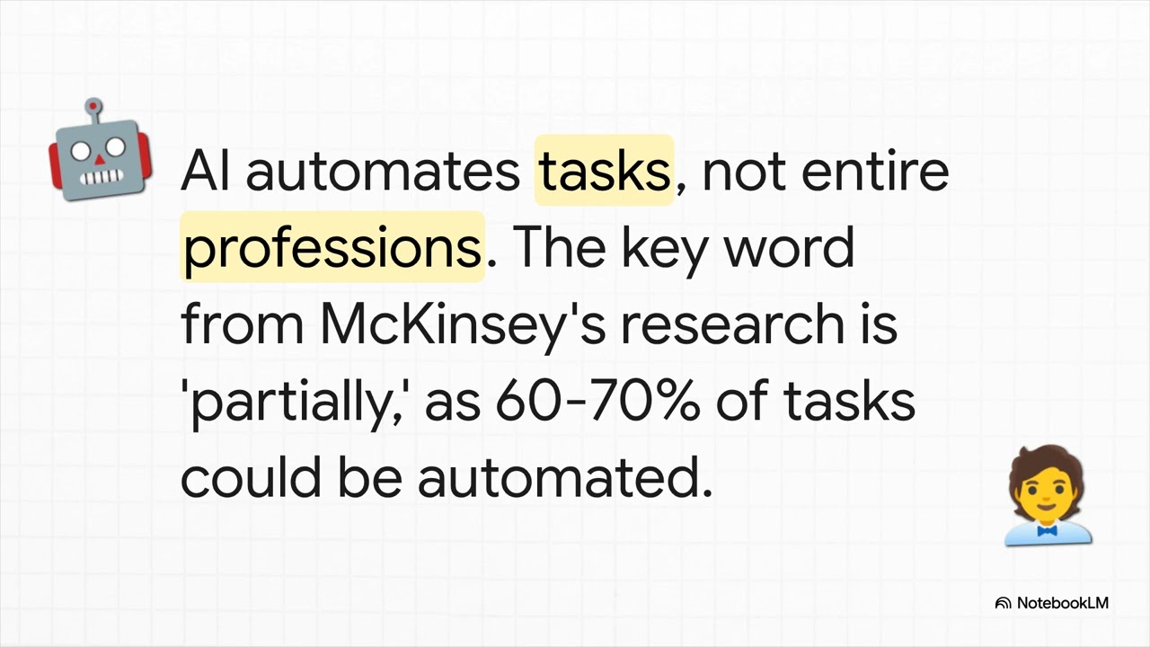 How AI Will Reshape Work: From Automation to Cognitive Leverage