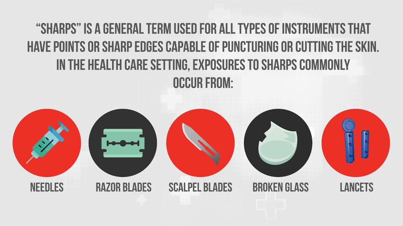 Sharps Handling Safety
