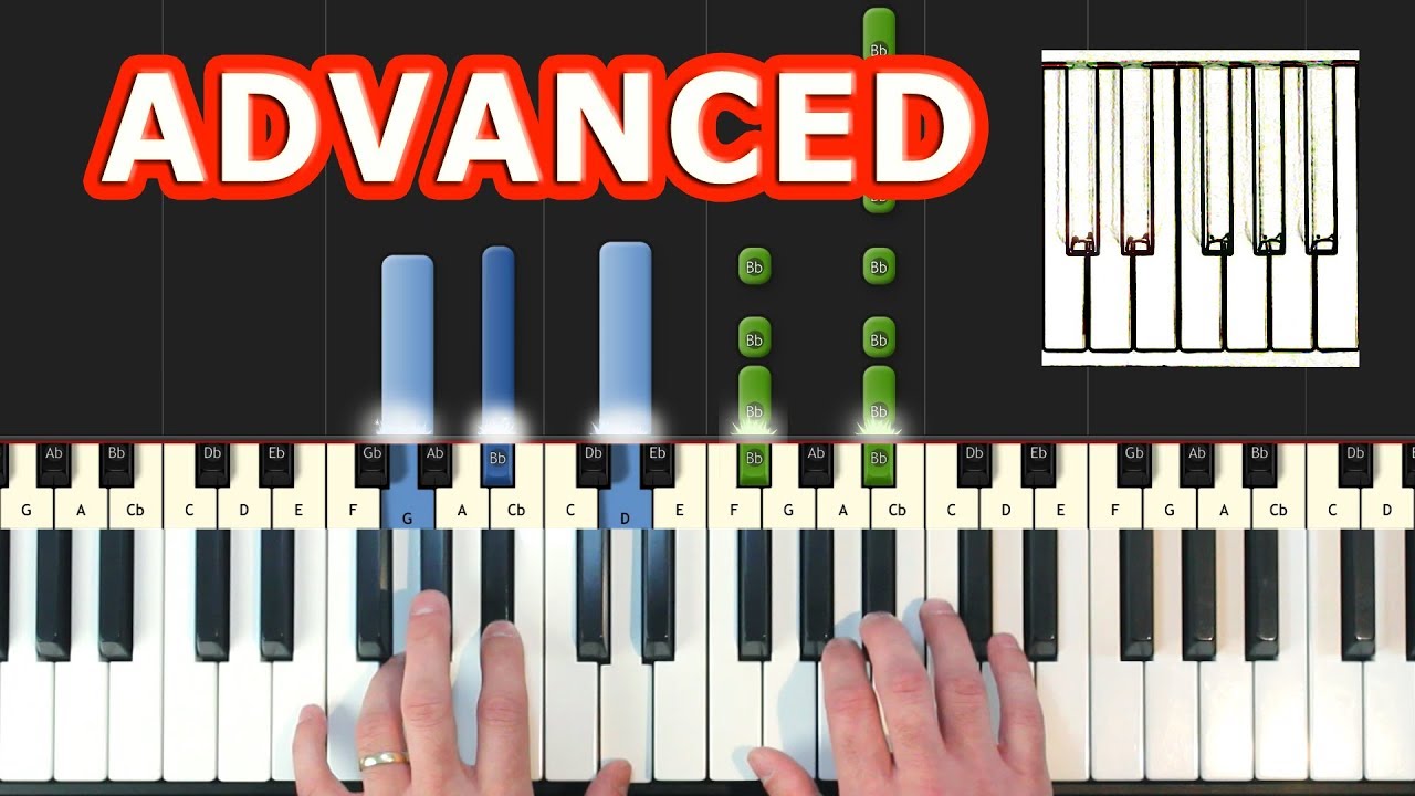 The Chainsmokers & Coldplay - Something Just Like This - Piano Tutorial Easy  (Synthesia)