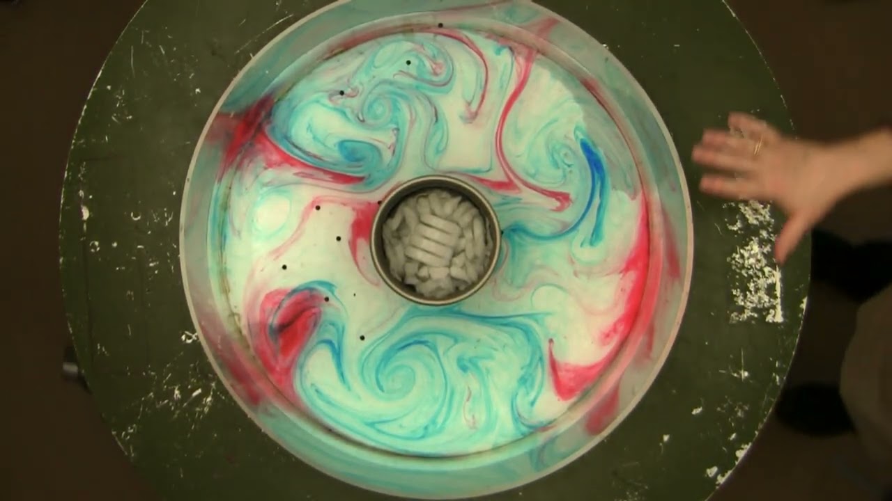 weather in a tank experiment - ready to eddy