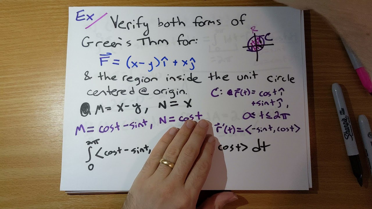 verifying Green's theorem on the unit circle