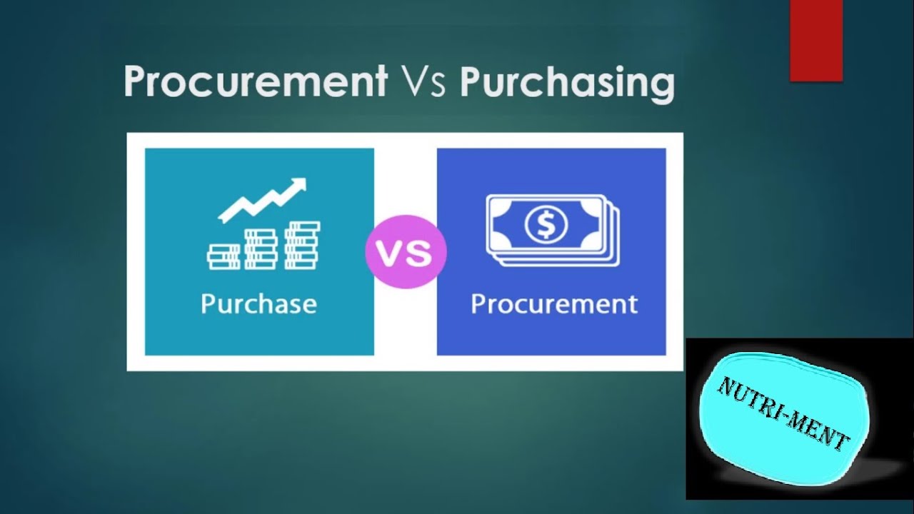 Purchasing Vs Procurement l Purchase Procurement Difference Explained l What is Purchase Procurement
