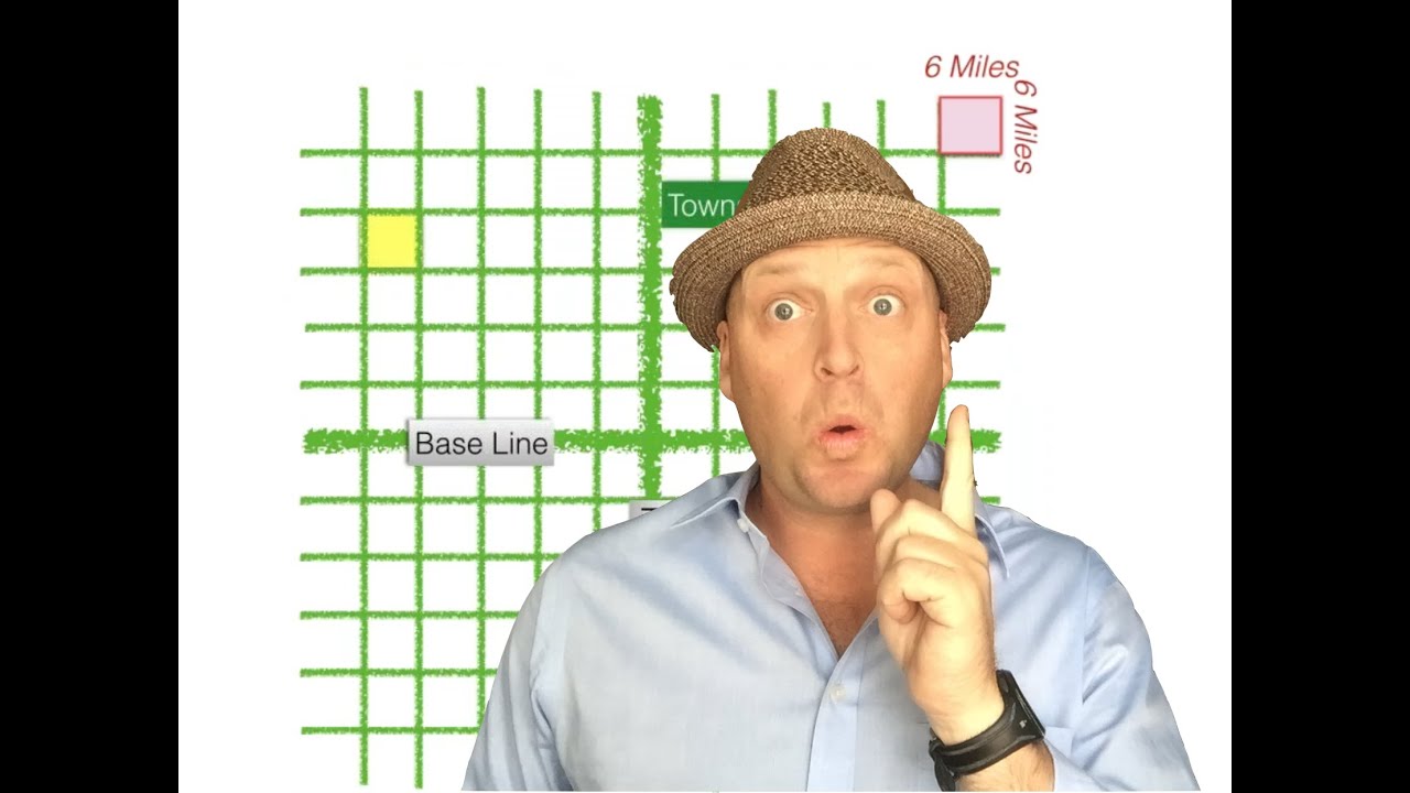 Do you know how to identify land for your real estate exam.