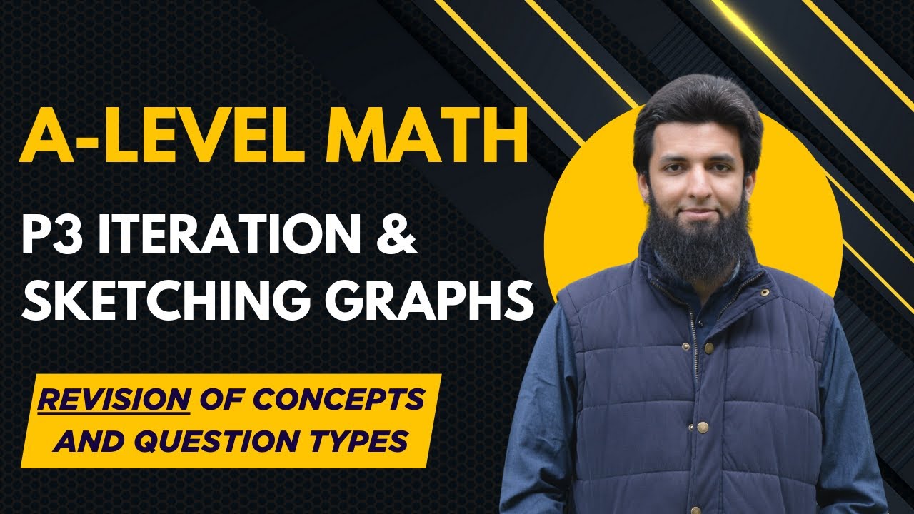 P3 Iteration | Sketching Graphs | Revision of all Concepts & Types of Questions | A-level Math