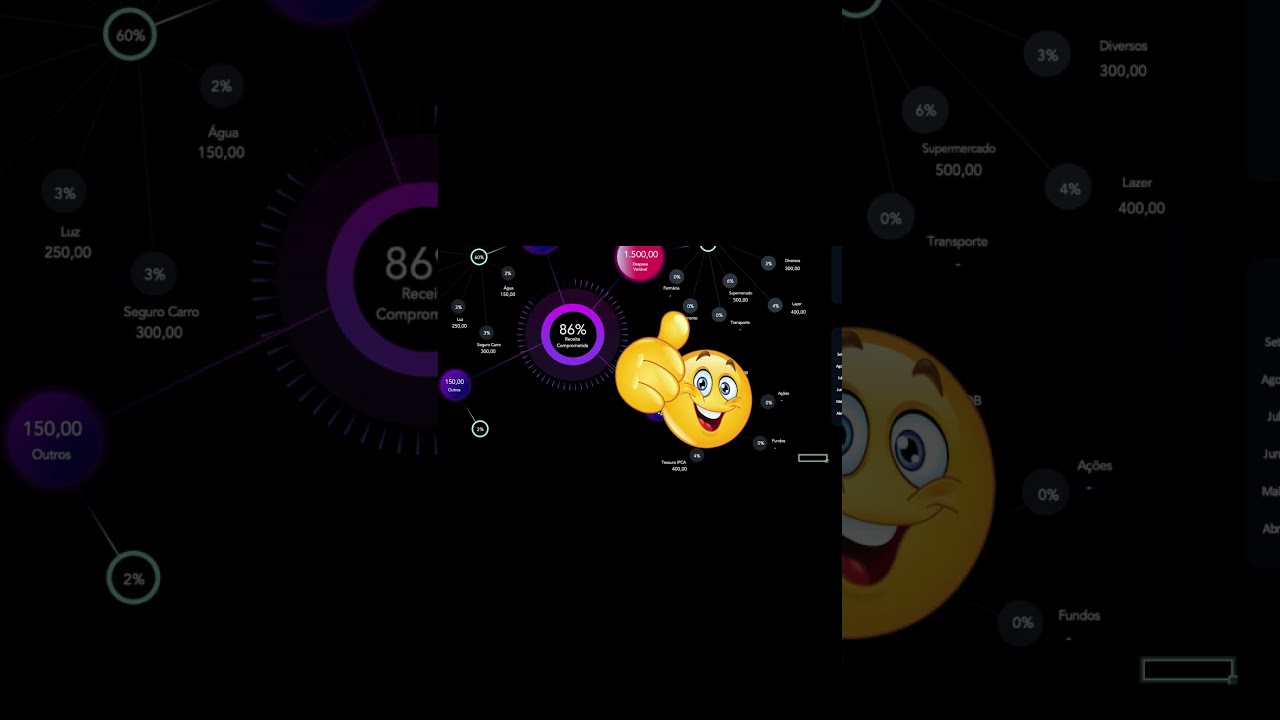 Planilha de Controle Financeiro Pessoal 