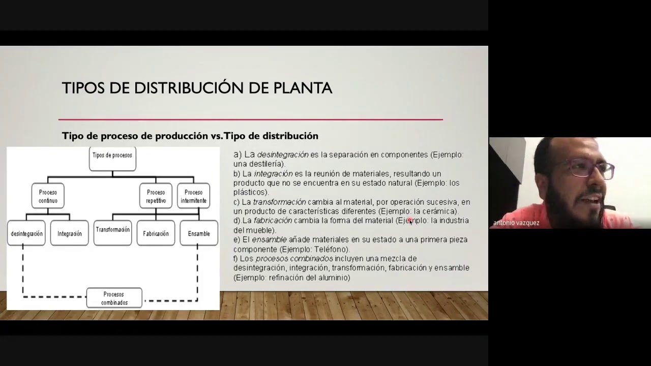 Tipos de distribucion de planta - Ingenieria de planta #ElProfePepe