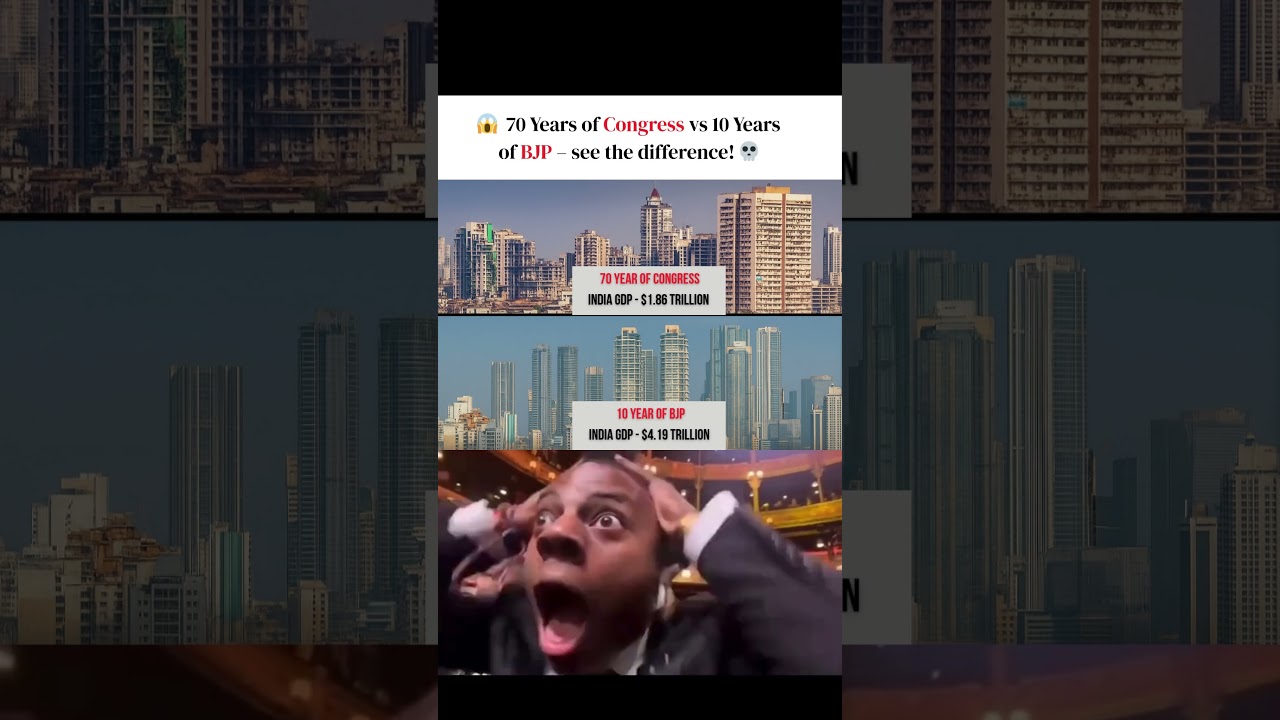 😲 70 Years of Congress vs 10 Years of BJP: Who Boosted the Economy More? 💹 #shorts #trending #viral