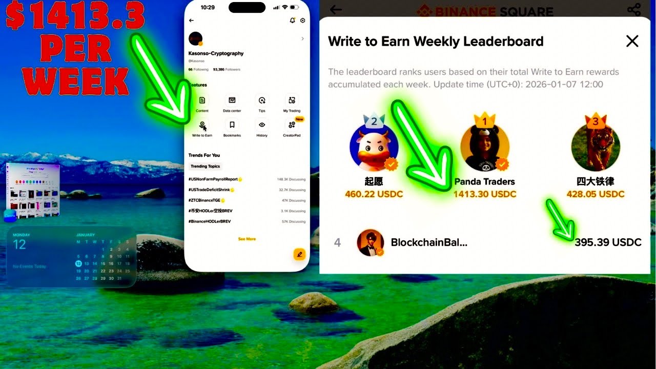REAL PROOF: WRITE TO EARN LEADERBOARD PER WEEK