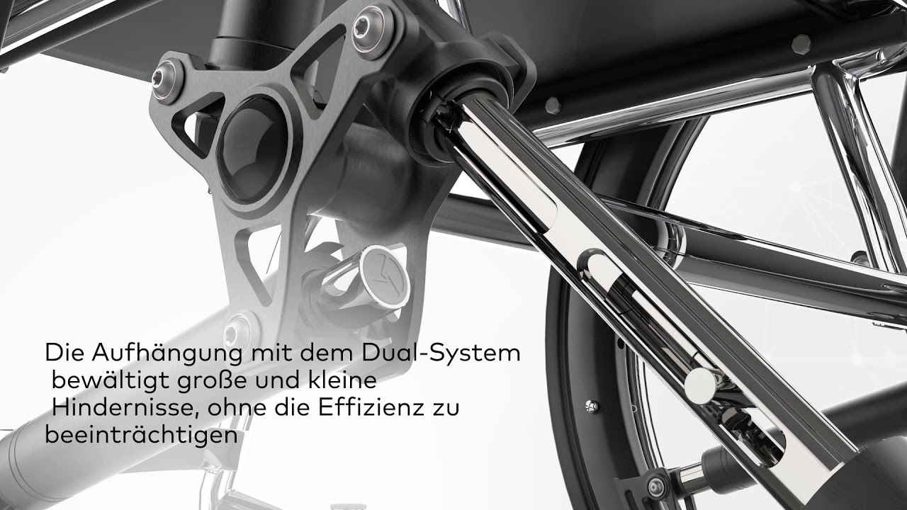 SOFTWHEEL 3 (German)