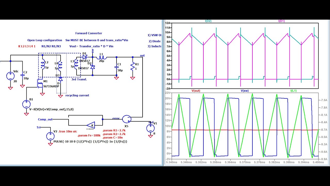 LTSPICE DC-DC Forward Converter (Open and Closed Loop)