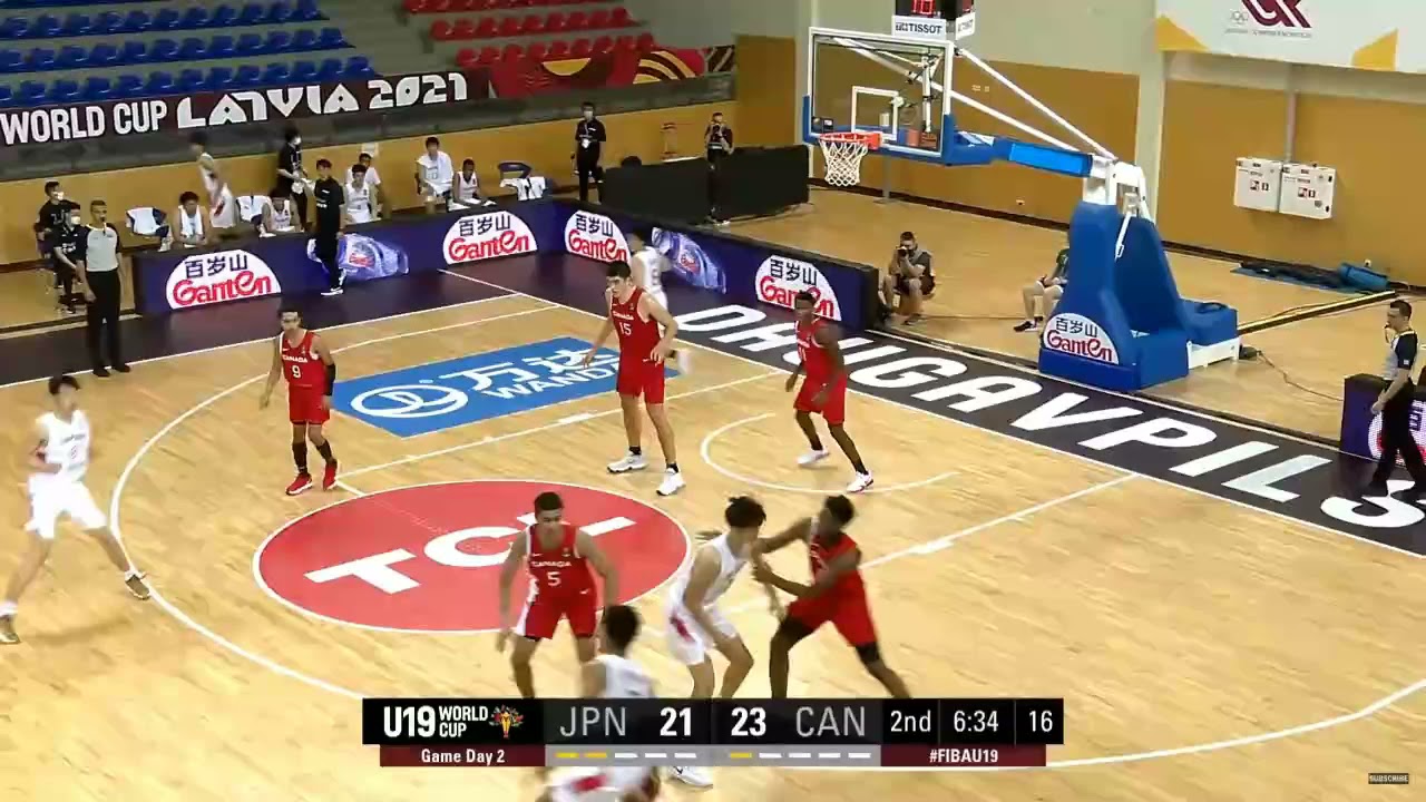 【U19日本代表】オフェンスシステム「Euro Ball screen Motion（Maccabi Motion）」
