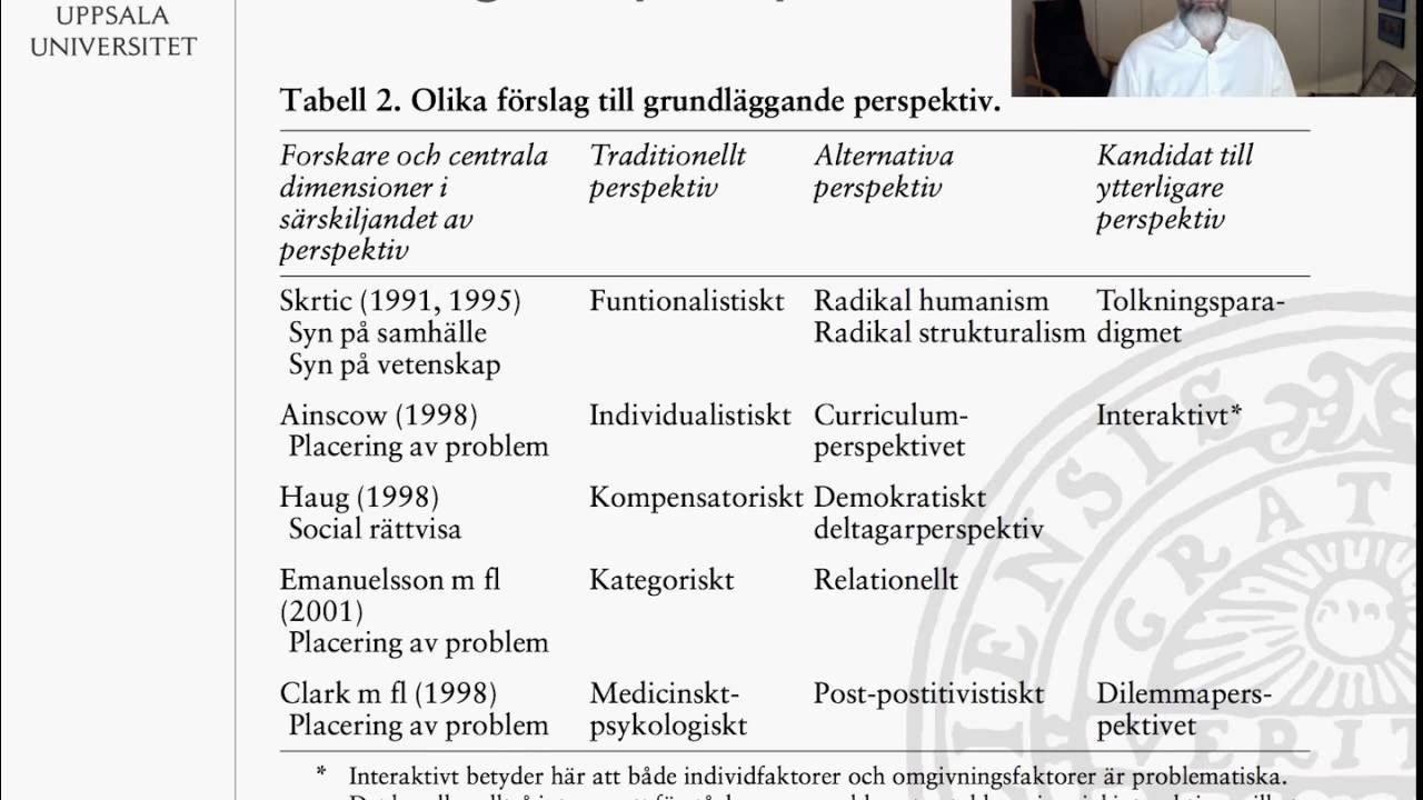 Specialpedagogik - Perspektiv - Martin Karlberg - EDU