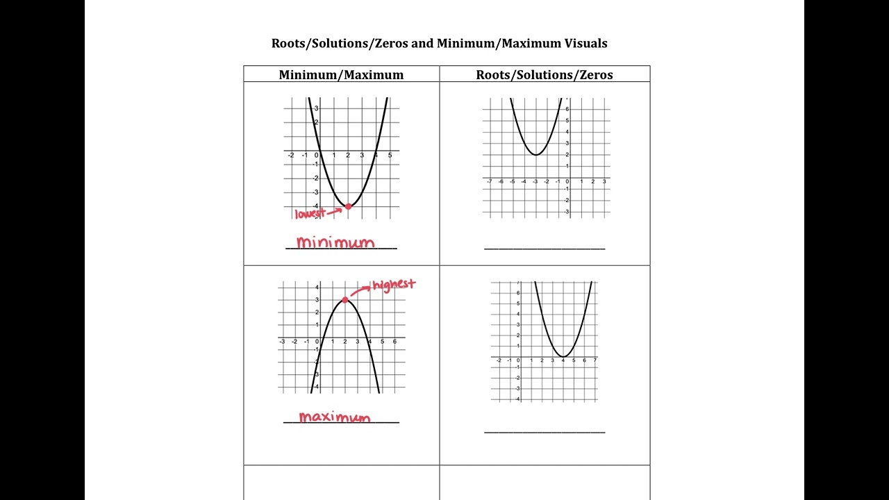 Notes 7 1 Video   Introduction to Quadratics