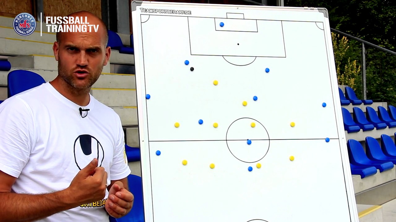 Taktik 10+1 - Defensive: Mittelfeldpressing