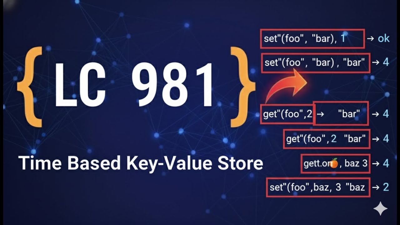 LC 981: Time Based Key-Value Store