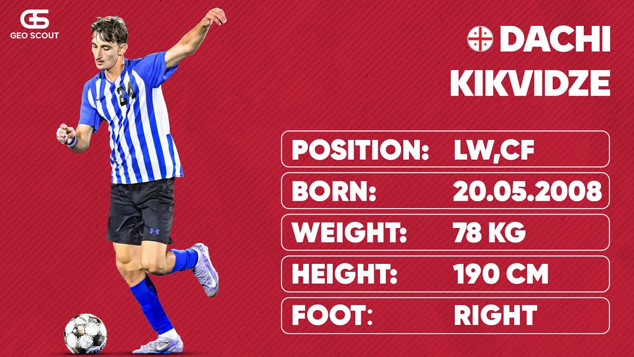 Dachi Kikvidze ► LW, CF