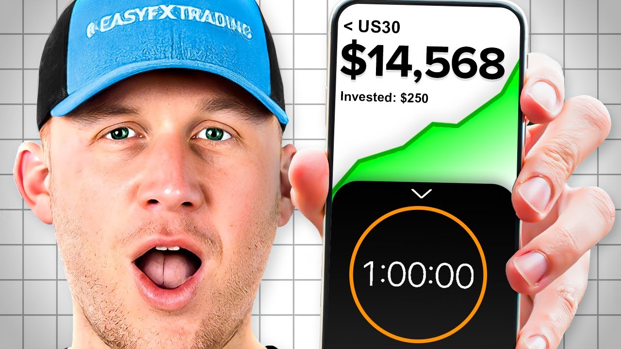 How This US30 Trading Strategy Made Me $14,000 In 1 HOUR