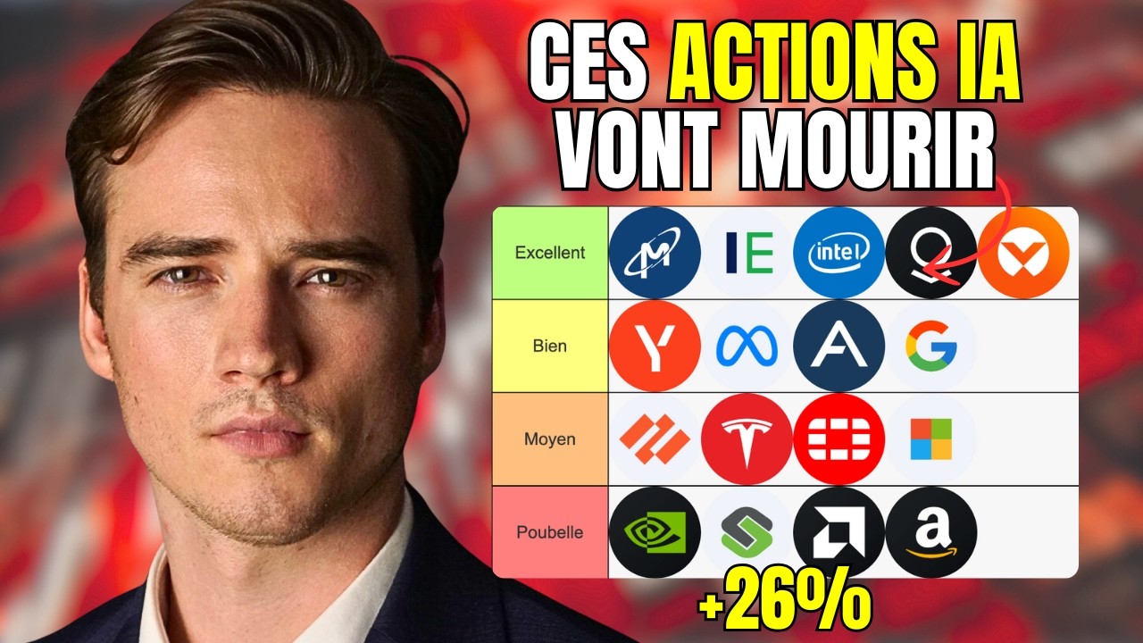 6 Meilleures Actions IA Pour 2026