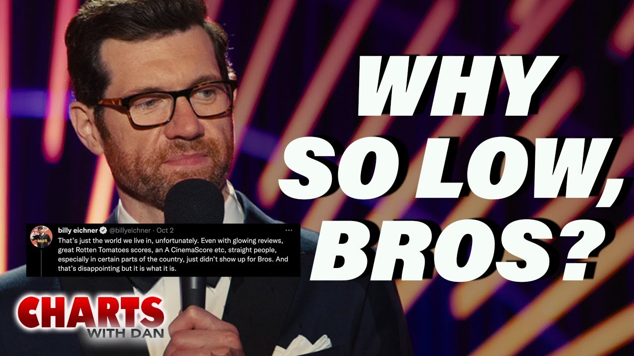 Did Straight Audiences Sink Bros? - Charts with Dan!