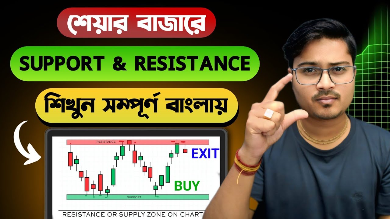 Support & Resistance Explained in Bangla | Support & Resistance Trading Strategy (Full Guide)
