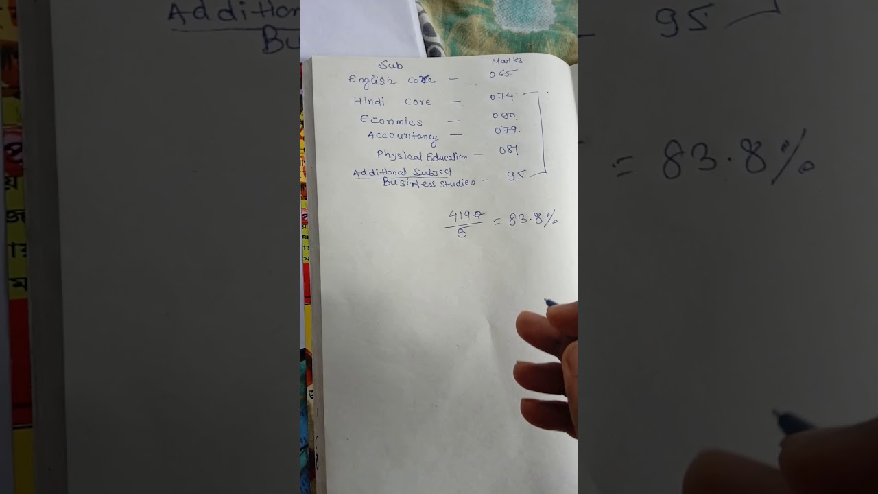 How to calculate CBSE 12th marks for additional subject