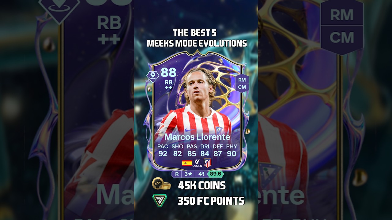 The Best 5 Meeks Mode Evolutions in FC 26 ⭐️🤩 #shorts #futurestars #meeksmode #fc26 #evolution